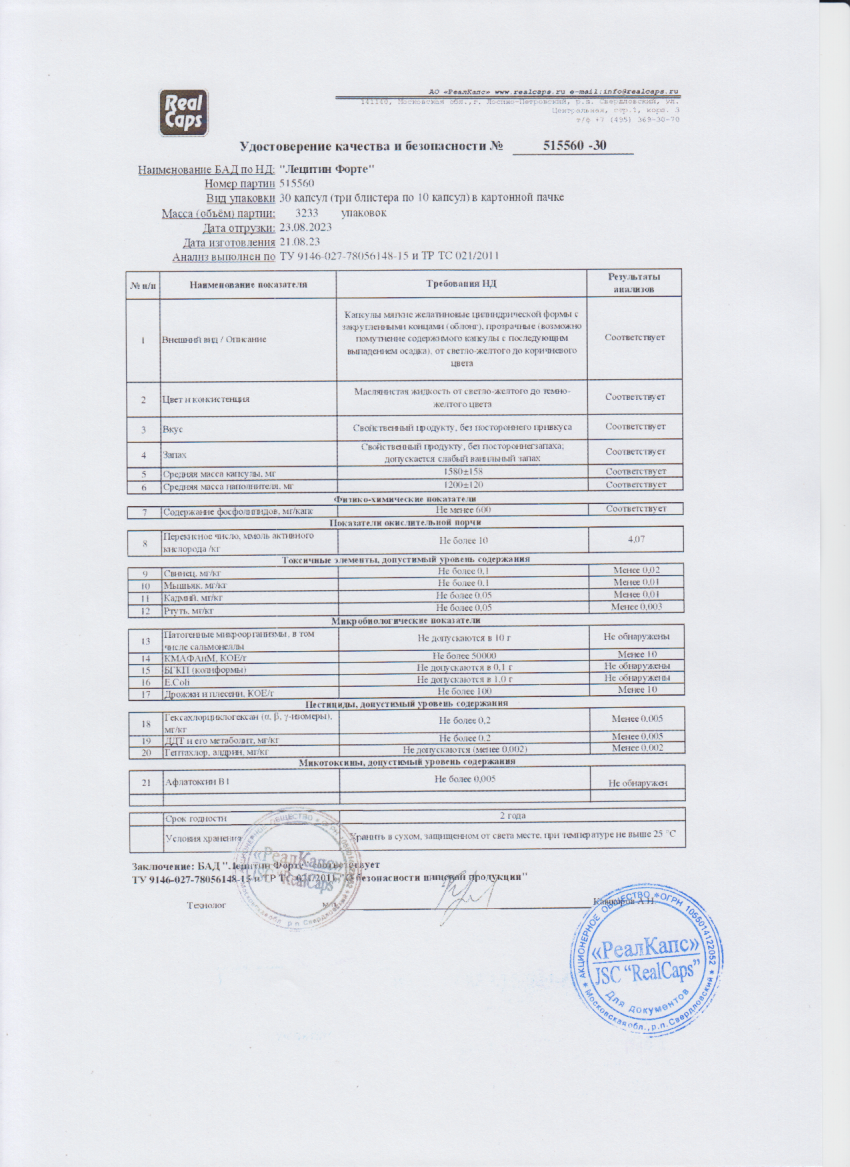 Паспорт №082023
